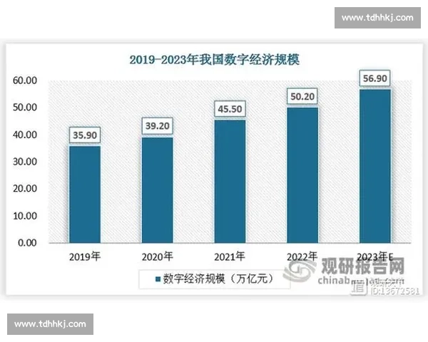 多重利好驱动下经济运行企稳向好状态持续回暖新动能加速显现
