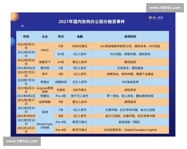 以体育品牌塑造为核心推动产业价值与文化影响力协同增长路径研究