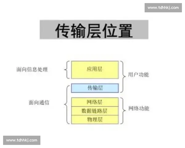 薪资空间解析与职业发展潜力全面指导方案